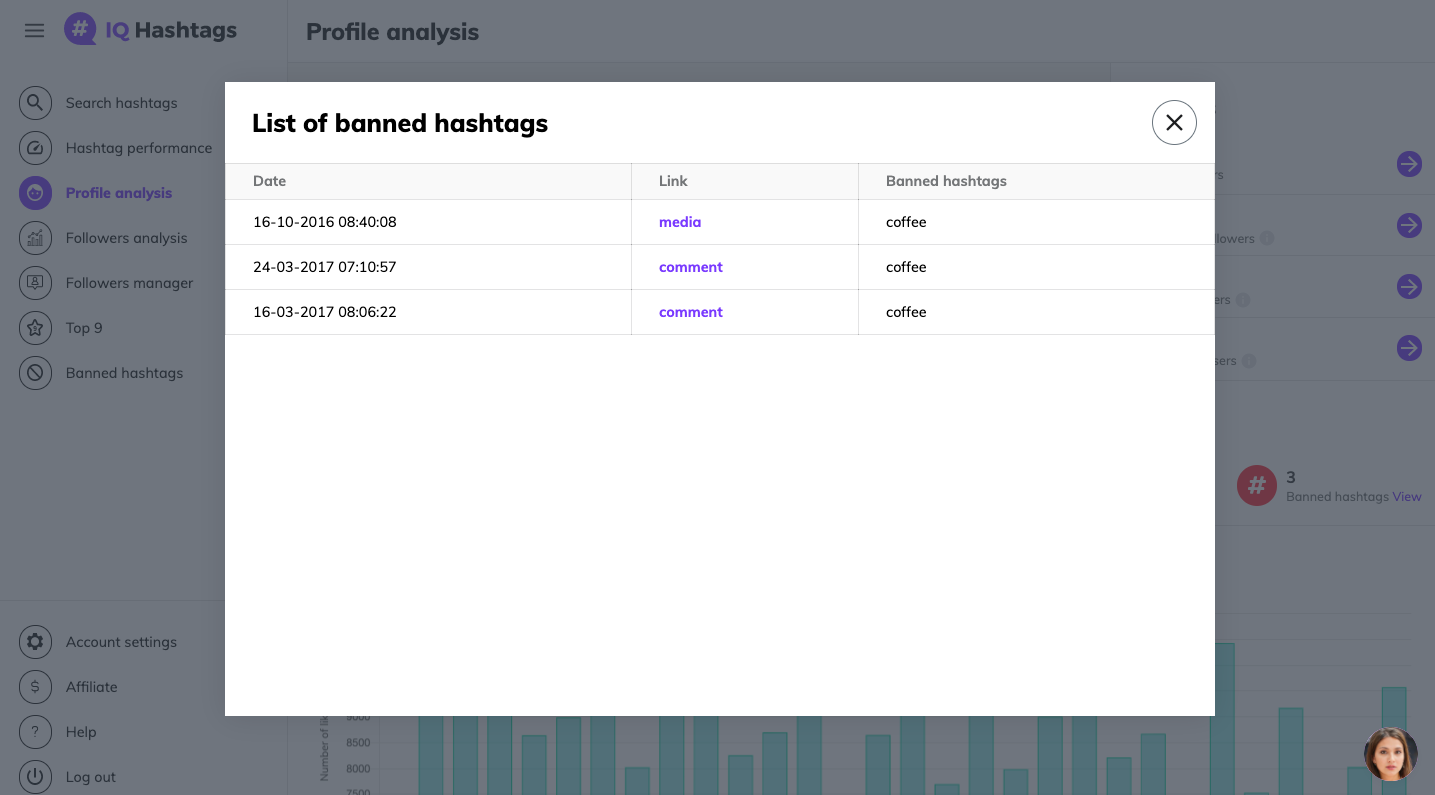 iq hashtags 2 0 banned hashtags