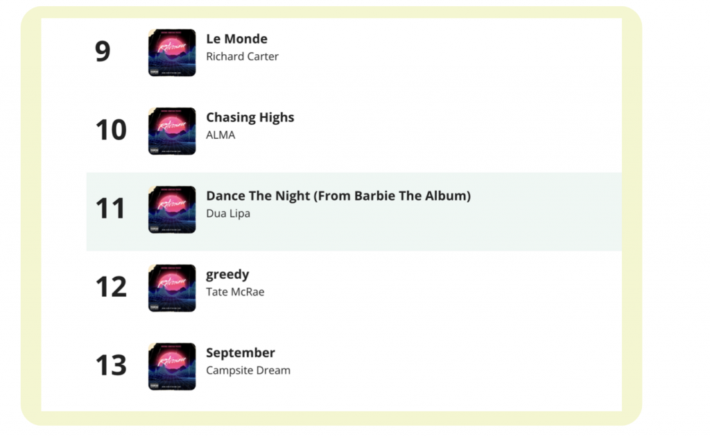 Instagram führt Musik Feature für Stories ein | OnlineMarketing.de Instagram führt Musik Feature für Stories ein | OnlineMarketing.de
